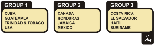 [concacaf-r3-groups.gif]