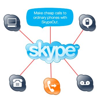 [skype_logo_connect-web.jpg]