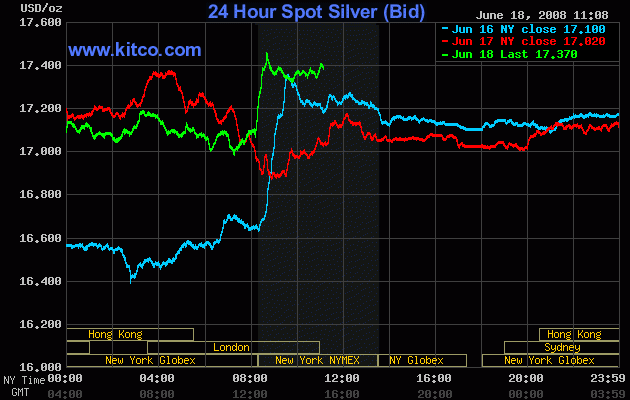 [24-hour+Silver.gif]