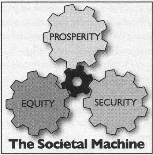 [The+Societal+Machine.jpg]