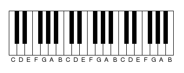 [Musical_keyboard.png]