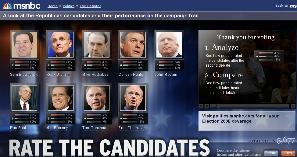 [After+-+Interactive+Rate+the+candidates+-+The+Debates+-+MSNBCcom.png]