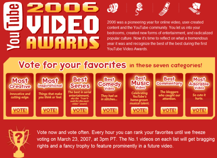[youtube-awards-2006-home.png]