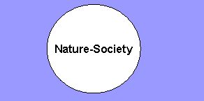 [Nature-Soc-Together.jpg]