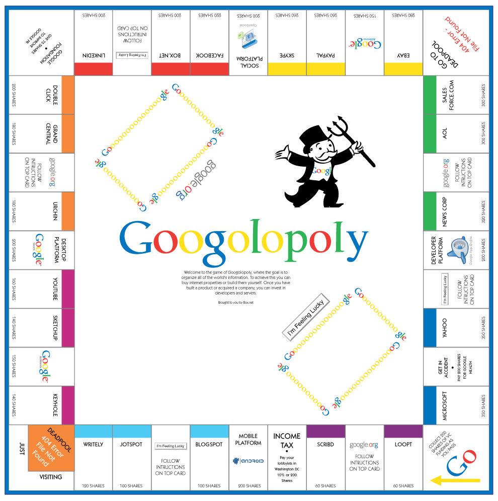 [Googolopoly_board_500px.png]