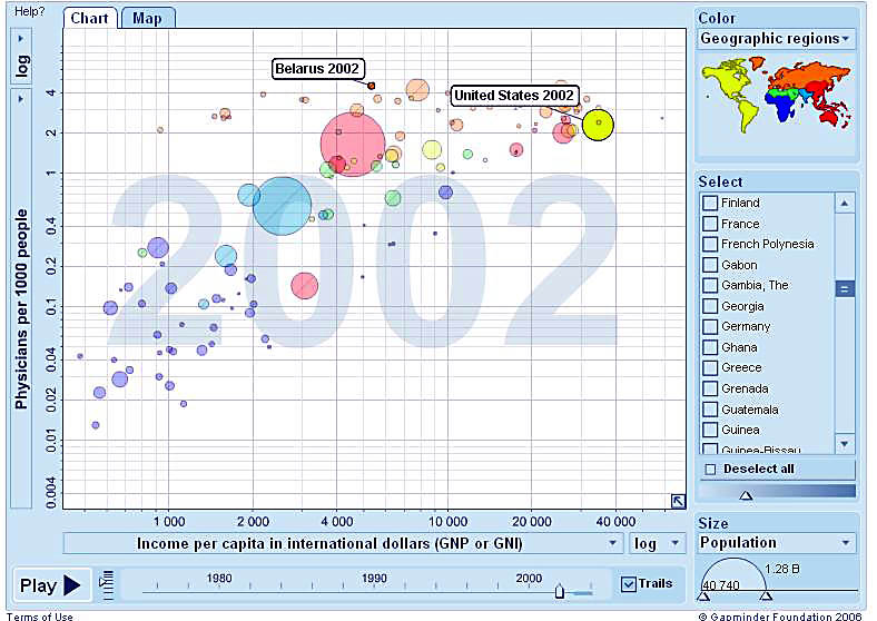 [Gapminder+2_edited.JPG]