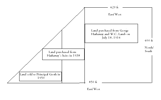 [Hathaway+land+schematic.GIF]
