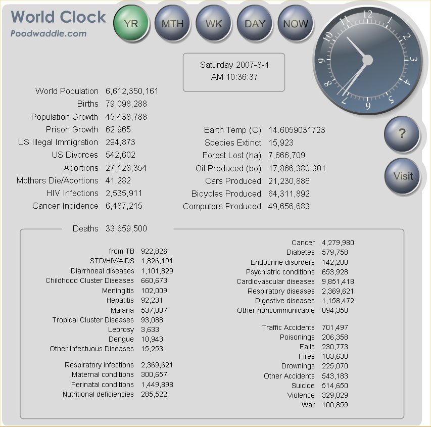 [World+Clock+Flash+Application.jpg]