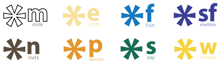 [Food-Allergen-Icons-All-Txt.png]