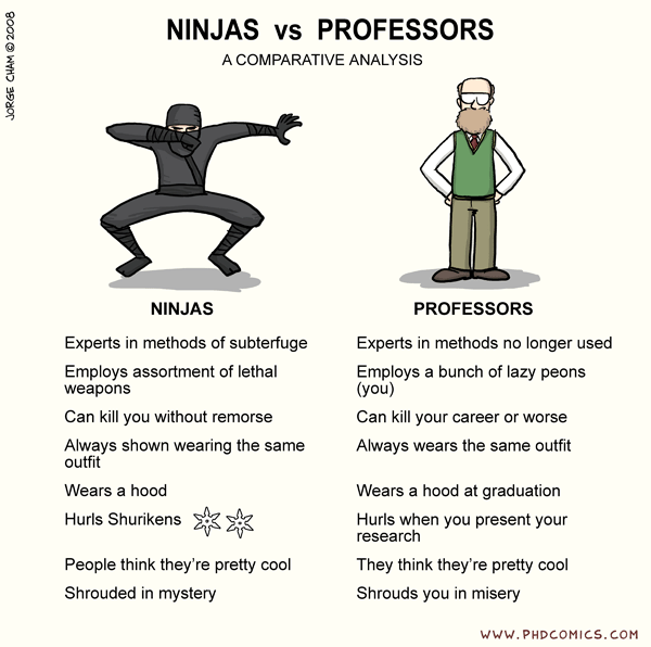 [ninjas+professors.gif]