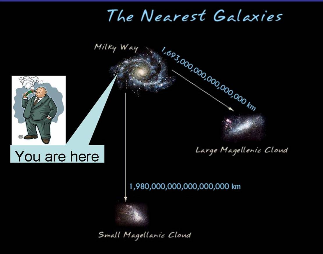 [nearest+galaxies.jpg]