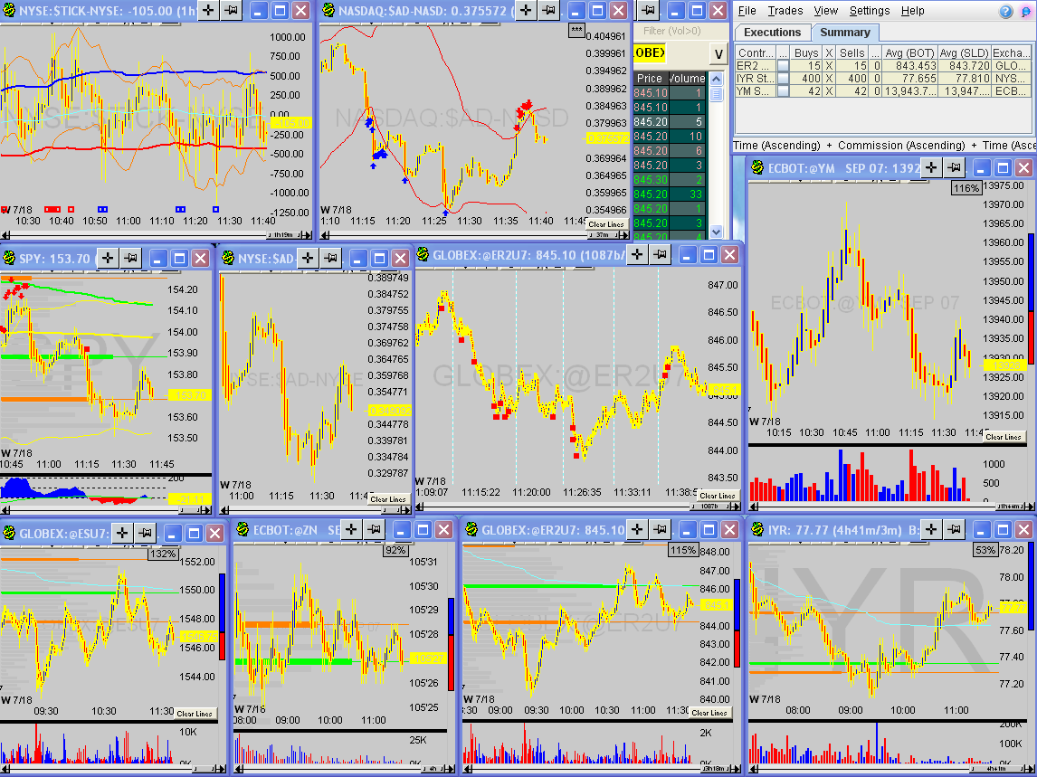 [july+18+trade+summary+1010+57c.png]