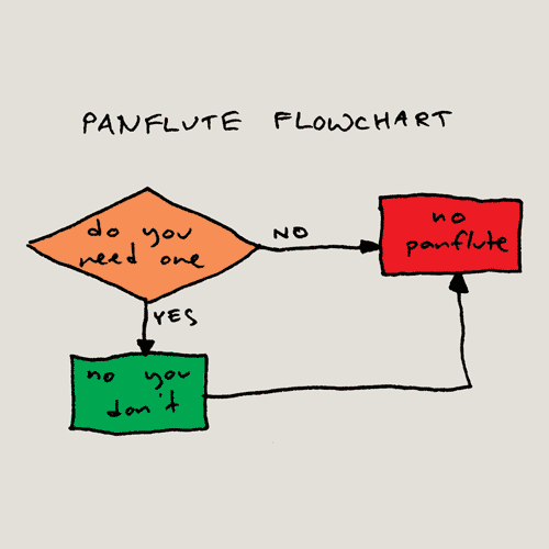 [gallery-panflute-500.gif]