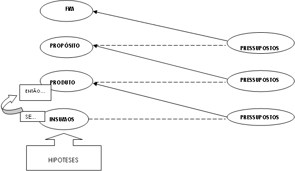 [diagrama_da_estrutura%20_logica.gif]