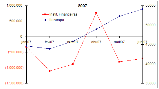 [compar-if-2007.gif]