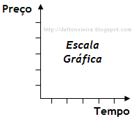 [escala_grafica.gif]