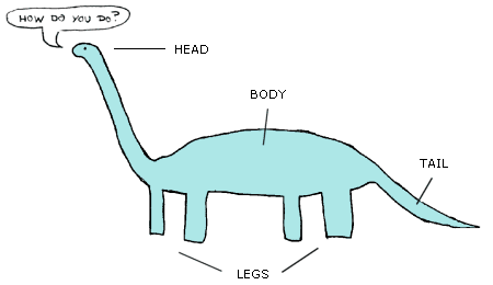 [dinosaurs_typical.png]