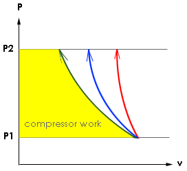 [graph-compressor-work.gif]