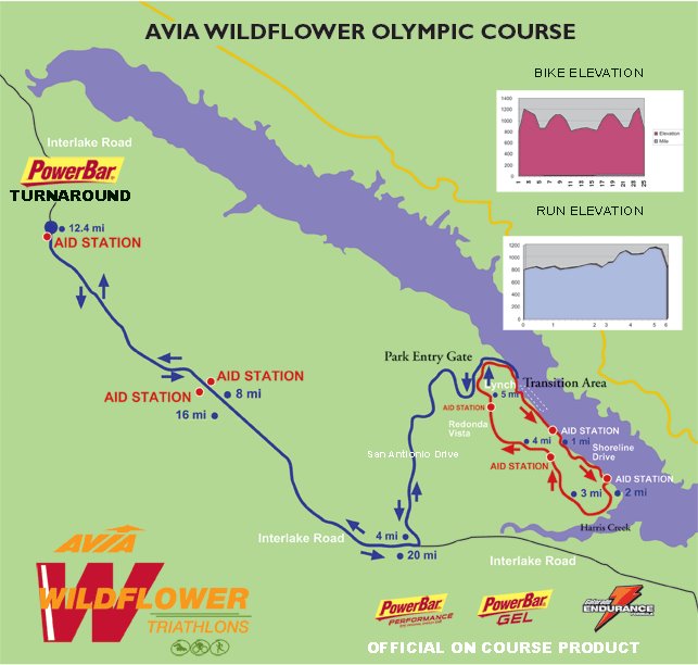 [Olympic+Course+Map.bmp]
