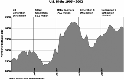 [Birth+chart.png]