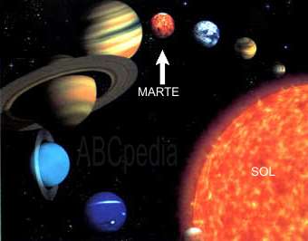 [Sistema++solar+con+Marte.jpg]