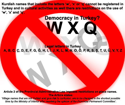 [Forbidden+kurdish+letters+in+Turkey.jpg]