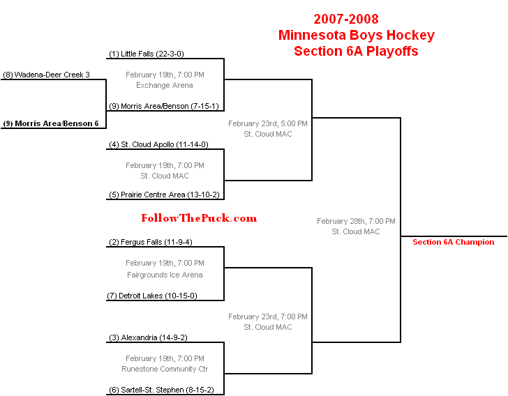[Section+6A+Bracket.PNG]