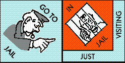 [Goto+Jail.GIF]