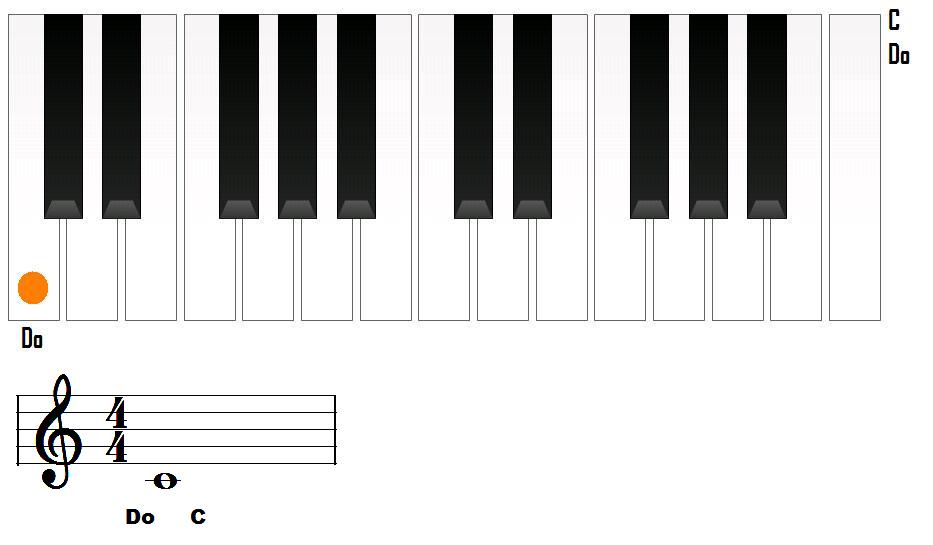 [Do+C+Piano+Partitura.jpg]