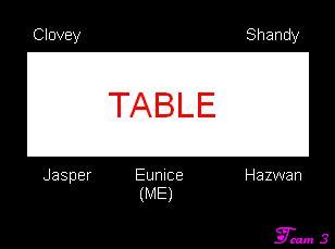 [Table.JPG]