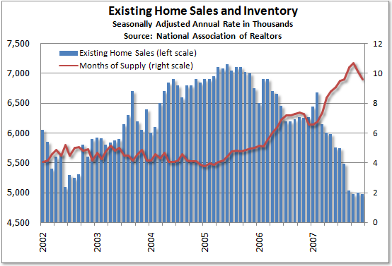 [existing_home_sales08.png]