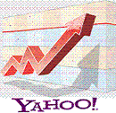 Increase Traffic from Yahoo