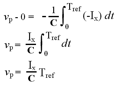 [derivacion_algebraica_en_tiempo_T_ref.png]