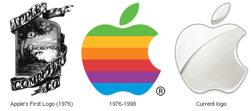 [Evolution-logo-apple.gif]
