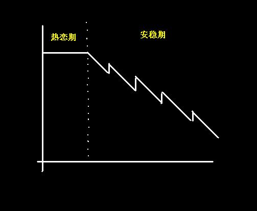 [graph2.JPG]