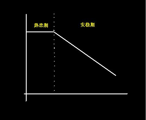 [graph1.JPG]