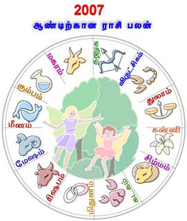 [tamil_astrology-2007.jpg]