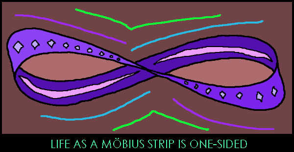 [MobiusStripLife.jpg]