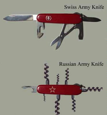 [swiss_russian_army_knives.jpg]