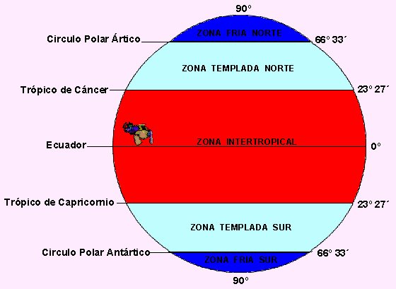 [Zonas+geoastronÃ³micas.bmp]