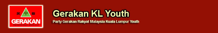 Gerakan KL Youth