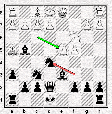 [9.Cd4!,+Ce5!+Gambito+Barreiro.png]