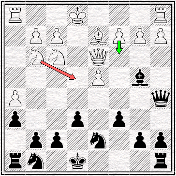 [Leko+vs+Ivanchuk+Linares+2008.png]