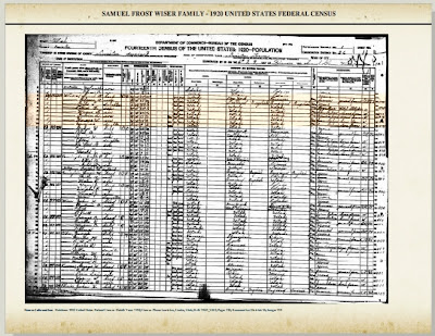 Ancestry Press Census Record Page