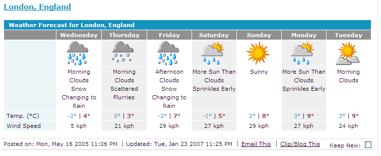 [london_forecast.PNG]