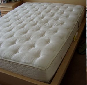 [300px-Pillowtop-mattress.jpg]
