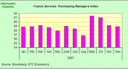 [french+services+PMI.jpg]