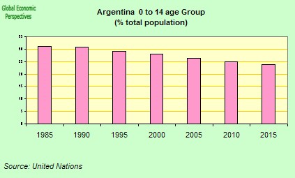 [argentina+0+to+14.jpg]