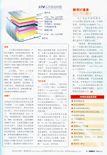 Ulasan ATM Life Mattress di majalah kesehatan Singapore