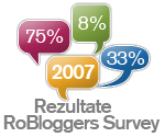 Robloggers survey